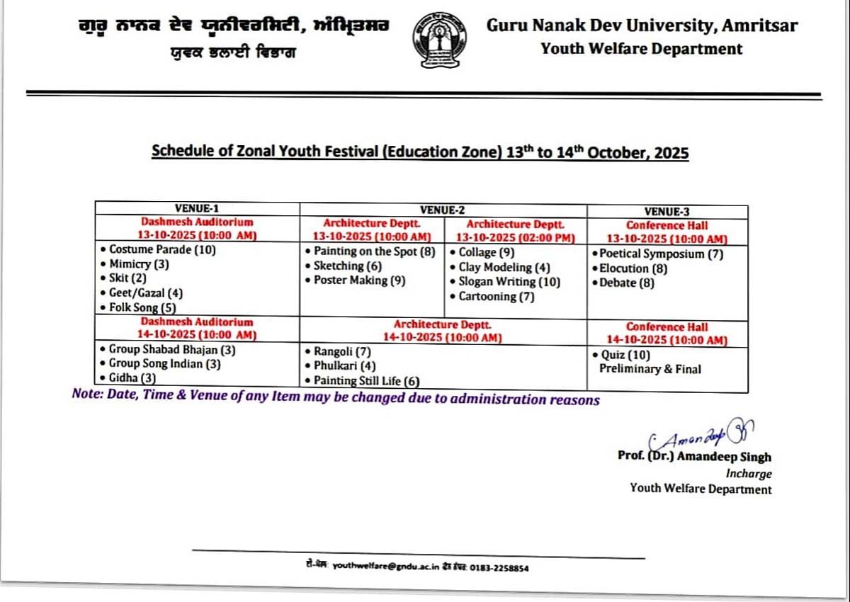 जीएनडीयू का जोनल/इंटर जोनल यूथ फेस्टिवल 2025 : जानें कब और कहां होंगे कौन से मुकाबले