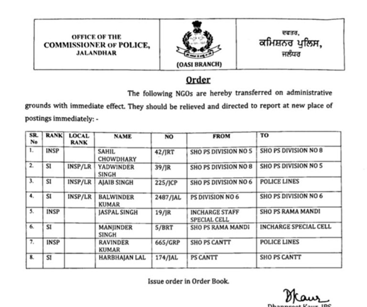 जालंधर में इन थानों के SHOs इधर से उधर, दो को पुलिस लाइन भेजा
