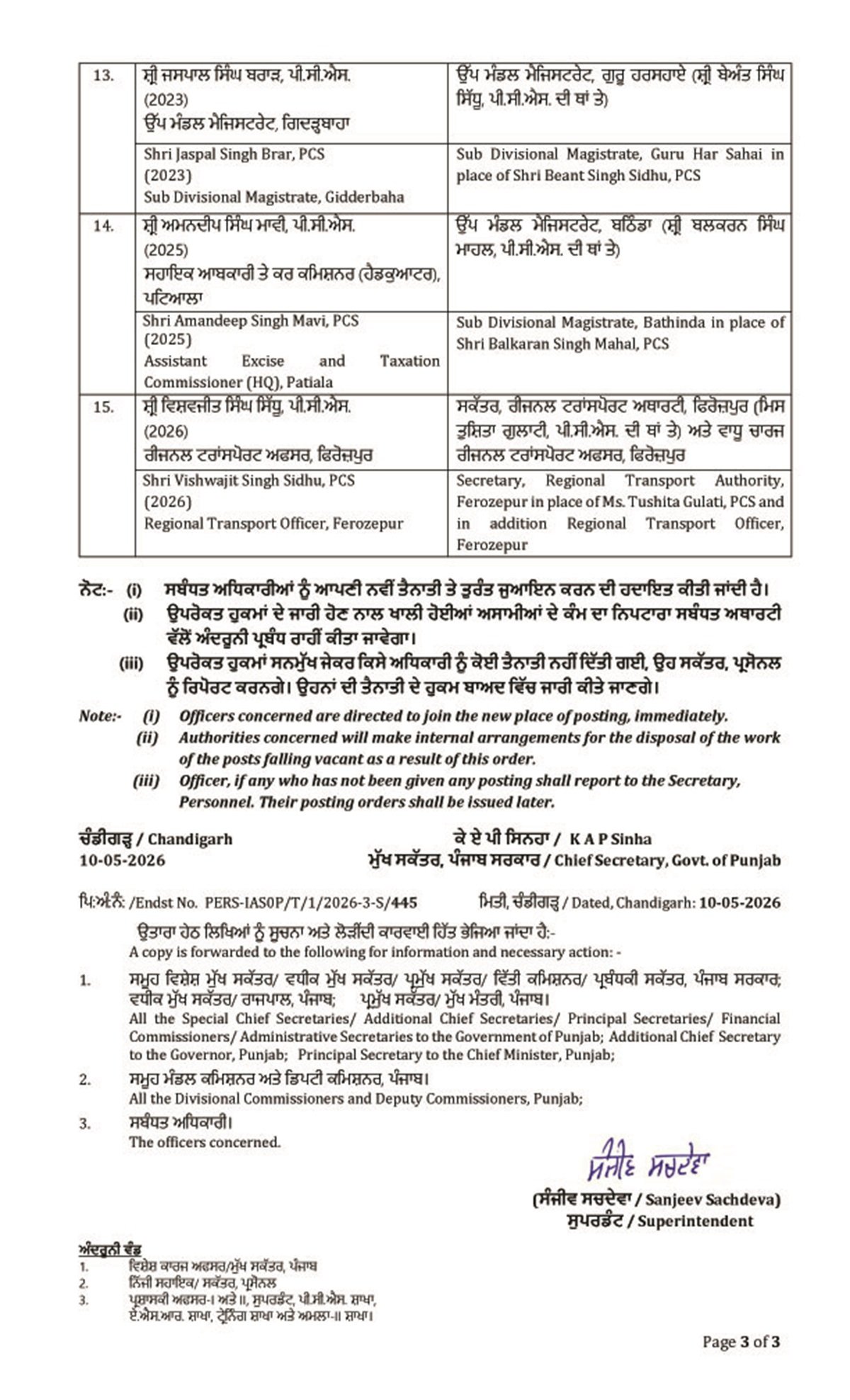 पंजाब में बड़ा प्रशासनिक फेरबदल: इन PCS अधिकारियों का तबादला